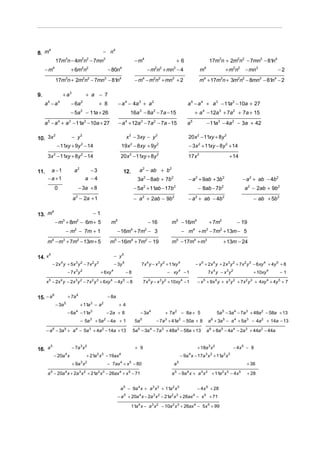 8. m
     4
                                                              − n4
                  17m n − 4m n − 7mn3
                               3             2 2
                                                                                              − m4                             +6                              17m3n + 2m2n2 − 7mn3 − 81n4
     − m4                            + 6m2n2                       − 80n4                                  − m2n2 + mn3 − 4                         m4                      + m2n2 − mn3                   −2
                  17m3n + 2m2n2 − 7mn3 − 81n4                                                 − m4 − m2n2 + mn3 + 2                                 m4 + 17m3n + 3m2n2 − 8mn3 − 81n4 − 2

9.                            + a3                + a − 7
     a −a
      5               4
                                     − 6a 2                  + 8            − a 4 − 4a 3 + a 2                                           a 5 − a 4 + a 3 − 11a 2 − 10a + 27
                                    − 5a 2 − 11a + 26                                  16a 3 − 8a 2 − 7a − 15                                 + a 4 − 12a 3 + 7a 2 + 7a + 15
     a 5 − a 4 + a 3 − 11a 2 − 10a + 27                                     − a 4 + 12a 3 − 7a 2 − 7a − 15                               a5                − 11a 3 − 4a 2 − 3a + 42

10. 3x
       2
                                     − y2                                            x 2 − 3xy − y 2                                     20x 2 − 11xy + 8y 2
                  − 11xy + 9y − 14           2
                                                                                 19x − 8xy + 9y
                                                                                      2                        2
                                                                                                                                         − 3x 2 + 11xy − 8y 2 + 14
      3x 2 − 11xy + 8y 2 − 14                                                20x 2 − 11xy + 8y 2                                         17 x 2                               + 14

11.         a −1                      a2           −3                            12.            a 2 − ab + b 2
      − a +1                                     a −4                                          3a 2 − 8ab + 7b 2                         − a 2 + 9ab + 3b 2                              − a 2 + ab − 4b2
                  0                         − 3a + 8                                          − 5a + 11ab − 17b
                                                                                                       2                   2
                                                                                                                                                   − 8ab − 7b           2
                                                                                                                                                                                         a 2 − 2ab + 9b 2
                                     a 2 − 2a + 1                                             − a 2 + 2ab − 9b2                          − a 2 + ab − 4b 2                                      − ab + 5b 2

13. m
      4
                                                       −1
                  − m3 + 8m2 − 6m + 5                                m5                                    − 16           m5 − 16m4                            + 7m2                − 19
                               − m − 7m + 1
                                       2
                                                                           − 16m + 7m − 3 4            2
                                                                                                                                    − m + m − 7m2 + 13m − 5
                                                                                                                                              4            3


      m4 − m3 + 7m2 − 13m + 5                                       m5 − 16m4 + 7m2 − 19                                  m5 − 17m4 + m3                                + 13m − 24

14. x
        5
                                                                          − y5
            − 2x y + 5x y − 7 x y
                          4            3 2             2 3
                                                                          − 3y 5                   7x 4 y − x 3 y 2 + 11xy 4                      − x 5 + 2 x 4 y + 2 x 3 y 2 + 7 x 2 y 3 − 6 xy 4 + 4y 5 + 8
                                   − 7x y
                                       3 2
                                                             + 6 xy   4
                                                                                     −8                                  − xy   4
                                                                                                                                        −1                     7x 4 y − x 3 y 2                 + 10xy 4      −1

      x − 2x y − 2 x y − 7 x y + 6xy − 4y − 8
        5                 4            3 2             2 3          4            5
                                                                                                       7 x y − x y + 10xy − 1
                                                                                                           4       3 2              4
                                                                                                                                                   − x + 9x y + x y + 7 x y + 4xy 4 + 4y 5 + 7
                                                                                                                                                       5            4         3 2         2 3




15. − a                            + 7a 4                          − 8a
              6


                  − 3a        5
                                            + 11a 3 − a 2                   +4
                                   − 6a 4 − 11a 3                  − 2a + 8                        − 3a 4            + 7a 2 − 8a + 5                                5a 5 − 3a 4 − 7a 3 + 48a 2 − 58a + 13
                                            − 5a   3
                                                        + 5a − 4a + 1
                                                               2
                                                                                              5a   5
                                                                                                               − 7a + 41a − 50a + 8
                                                                                                                     3          2
                                                                                                                                                               a + 3a 5 − a 4 + 5a 3 − 4a 2 + 14a − 13
                                                                                                                                                                6


      − a 6 − 3a 5 + a 4 − 5a 3 + 4a 2 − 14a + 13                                         5a 5 − 3a 4 − 7a 3 + 48a 2 − 58a + 13                            a 6 + 8a 5 − 4a 4 − 2a 3 + 44a 2 − 44a



16. a
      5
                                     − 7a 3 x 2                                               + 9                                                  + 18a 3 x 2                    − 4x 5 − 8
              − 20a x          4
                                                  + 21a x − 19ax
                                                         2 3                4
                                                                                                                                − 9a x − 17a x + 11a x
                                                                                                                                         4                 3 2              2 3


                                     + 9a 3 x 2                    − 7ax 4 + x 5 − 80                                      a5                                                             + 36

      a − 20a x + 2a x + 21a x − 26ax + x − 71
          5                    4            3 2          2 3                 4        5
                                                                                                                          a − 9a x + a x
                                                                                                                           5             4           3 2
                                                                                                                                                                 + 11a x − 4 x
                                                                                                                                                                        2 3          5
                                                                                                                                                                                          + 28


                                                                             a 5 − 9a 4 x + a 3 x 2 + 11a 2 x 3                                    − 4 x 5 + 28
                                                                            − a + 20a 4 x − 2a 3 x 2 − 21a 2 x 3 + 26ax 4 − x 5 + 71
                                                                                 5


                                                                                          11a 4 x − a 3 x 2 − 10a 2 x 3 + 26ax 4 − 5x 5 + 99
 