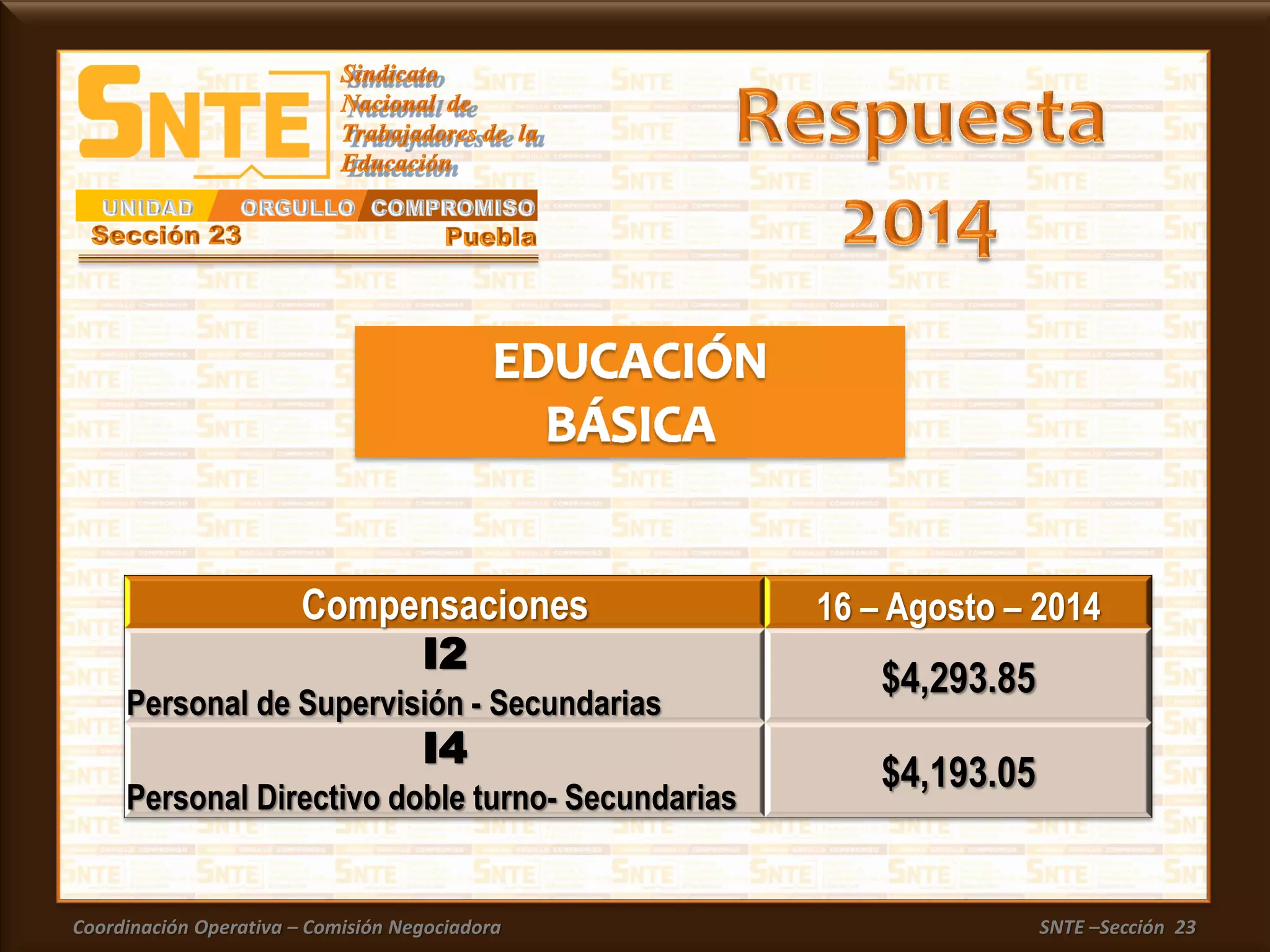 Coordinación Operativa – Comisión Negociadora SNTE –Sección 23
Compensaciones 16 – Agosto – 2014
I2
Personal de Supervisión - Secundarias
$4,293.85
I4
Personal Directivo doble turno- Secundarias
$4,193.05
 