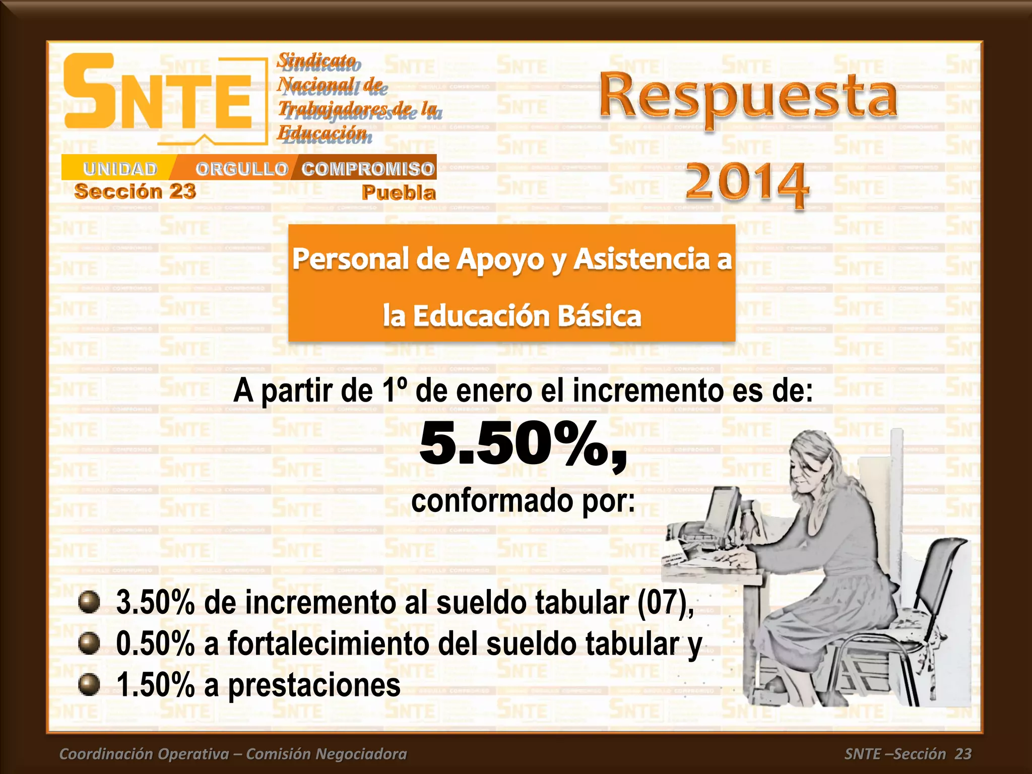 Coordinación Operativa – Comisión Negociadora SNTE –Sección 23
A partir de 1º de enero el incremento es de:
5.50%,
conformado por:
3.50% de incremento al sueldo tabular (07),
0.50% a fortalecimiento del sueldo tabular y
1.50% a prestaciones
 