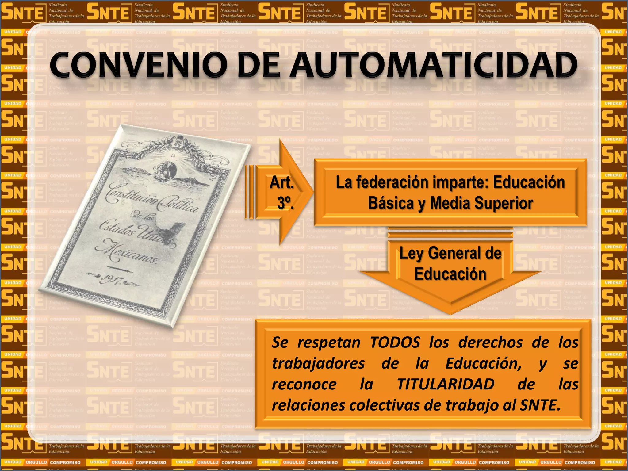 Art.
3º.
Ley General de
Educación
La federación imparte: Educación
Básica y Media Superior
Se respetan TODOS los derechos de los
trabajadores de la Educación, y se
reconoce la TITULARIDAD de las
relaciones colectivas de trabajo al SNTE.
 