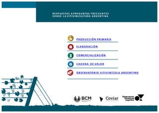 PRODUCCIÓN PRIMARIA
E L A B O R A C I Ó N
C OMERCIALIZACIÓN
C A D E N A D E VALOR
OBSERVATORIO VITIVINÍCOLA ARGENTINO
R E ...