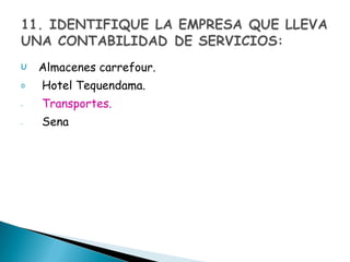 Almacenes carrefour. Hotel Tequendama. Transportes. Sena 