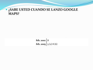  ¿SABE USTED CUANDO SE LANZO GOOGLE
MAPS?
feb. 2002 8
feb. 2005 5 (2) 8 (6)
 