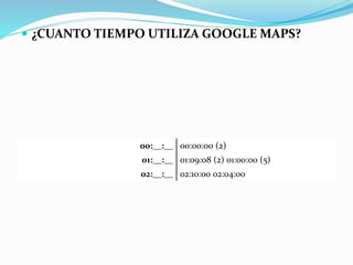  ¿CUANTO TIEMPO UTILIZA GOOGLE MAPS?
00:__:__ 00:00:00 (2)
01:__:__ 01:09:08 (2) 01:00:00 (5)
02:__:__ 02:10:00 02:04:00
 