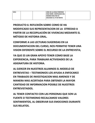 Respuestas de la entrevista.