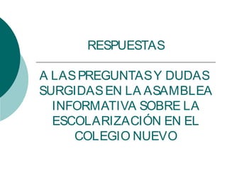 RESPUESTAS
A LASPREGUNTASY DUDAS
SURGIDASEN LA ASAMBLEA
INFORMATIVA SOBRE LA
ESCOLARIZACIÓN EN EL
COLEGIO NUEVO
 