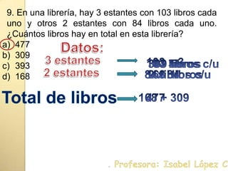 9. En una librería, hay 3 estantes con 103 libros cada uno y otros 2 estantes con 84 libros cada uno.  ¿Cuántos libros hay en total en esta librería?477309393168Datos:103 x 3103 libros c/u309 libros 3 estantes84 libros c/u 2 x 84 168  libros2 estantes168 + 309 477 Total de libros. Profesora: Isabel López Castillo