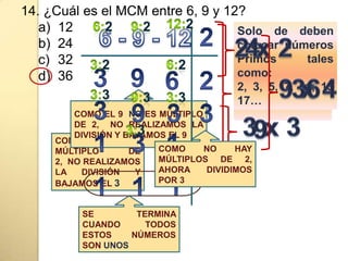 14. ¿Cuál es el MCM entre 6, 9 y 12?1224323612:26:29:22Solo de deben colocar números Primos tales como:2, 3, 5, 7, 11, 13 17…6 - 9 - 122 x 2 4Ahora debemos multiplicar todos los números de esta columna. 3:26:23  9 629 x 4 363:39:33:3COMO EL 9  NO ES MÚLTIPLO DE 2,  NO REALIZAMOS LA DIVISIÓN Y BAJAMOS EL 933393 x 3 9 COMO EL 3 NO ES MÚLTIPLO DE 2,  NO REALIZAMOS LA DIVISIÓN Y BAJAMOS EL 33:31133COMO NO HAY  MÚLTIPLOS DE 2,  AHORA DIVIDIMOS POR 31 11SE TERMINA CUANDO TODOS ESTOS NÚMEROS SON UNOS