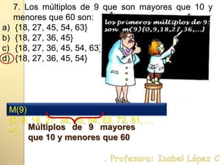 7. Los múltiplos de 9 que son mayores que 10 y menores que 60 son:{18, 27, 45, 54, 63}{18, 27, 36, 45}{18, 27, 36, 45, 54, 63}{18, 27, 36, 45, 54}M(9) {0, 9, 18, 27, 36, 45, 54, 63, 72, 81, … ∞}Múltiplos de 9 mayores que 10 y menores que 60. Profesora: Isabel López Castillo