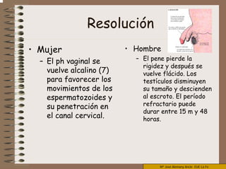 Mª José Alemany Ancle EUE La Fe
Resolución
• Mujer
– El ph vaginal se
vuelve alcalino (7)
para favorecer los
movimientos de los
espermatozoides y
su penetración en
el canal cervical.
• Hombre
– El pene pierde la
rigidez y después se
vuelve flácido. Los
testículos disminuyen
su tamaño y descienden
al escroto. El período
refractario puede
durar entre 15 m y 48
horas.
 