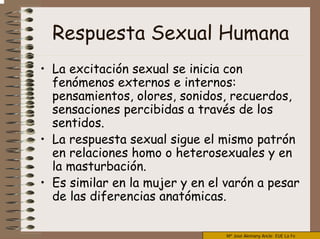 Mª José Alemany Ancle EUE La Fe
Respuesta Sexual Humana
• La excitación sexual se inicia con
fenómenos externos e internos:
pensamientos, olores, sonidos, recuerdos,
sensaciones percibidas a través de los
sentidos.
• La respuesta sexual sigue el mismo patrón
en relaciones homo o heterosexuales y en
la masturbación.
• Es similar en la mujer y en el varón a pesar
de las diferencias anatómicas.
 