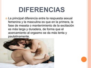 FASE DE DESEO
     Fase de deseo: hace referencia a la apetencia de
    iniciar o mantener una relación o conducta sexual...