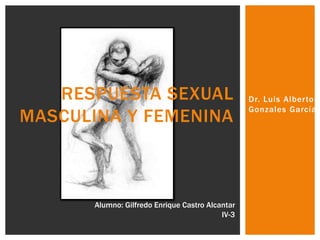 Dr. Luis Alberto
Gonzales García
RESPUESTA SEXUAL
MASCULINA Y FEMENINA
Alumno: Gilfredo Enrique Castro Alcantar
IV-3
 