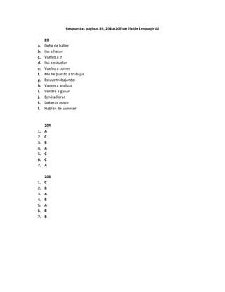 Respuestas páginas 89, 204 a 207 de Visión Lenguaje 11

     89
a.   Debe de haber
b.   Iba a hacer
c.   Vuelvo a ir
d.   Iba a estudiar
e.   Vuelvo a comer
f.   Me he puesto a trabajar
g.   Estuve trabajando
h.   Vamos a analizar
i.   Vendré a ganar
j.   Echó a llorar
k.   Deberás asistir
l.   Habrán de someter



     204
1.   A
2.   C
3.   B
4.   A
5.   C
6.   C
7.   A

     206
1.   C
2.   B
3.   A
4.   B
5.   A
6.   B
7.   B
 