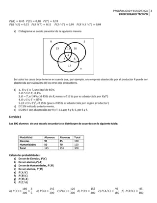 Respuestas Práctico 1