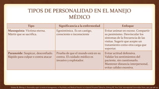 Kahana RJ, Bibring G: Personality types in medical management, in Psychiatry and Medical Practice in a General Hospital. Edited by Zinberg NE. New York, International Universities Press, 1964, pp 108–123
TIPOS DE PERSONALIDAD EN EL MANEJO
MÉDICO
Tipo Significancia a la enfermedad Enfoque
Masoquista: Víctima eterna.
Mártir que se sacrifica.
Egosintónica. Es un castigo,
consciente o inconsciente
Evitar animar en exceso. Compartir
su pesimismo. Desvincular los
síntomas de la frecuencia de las
visitas. Sugerir que acepte un
tratamiento como otra carga que
soportar.
Paranoide: Suspicaz, desconfiado.
Rápido para culpar o contra atacar
Prueba de que el mundo está en su
contra. El cuidado médico es
invasivo y explotador.
Evitar actitud defensiva.
Validar los sentimientos del
paciente, sin cuestionarlo.
Mantener distancia interpersonal,
evitar calidez excesiva.
 