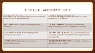 ESTILOS DE AFRONTAMIENTO
CONFRONTACIONAL: sus esfuerzos por cambiar su
situación son agresivos y hostiles.
ACEPTAR RESPONSABILIDAD: reconocer un rol
personal en el problema
DISTANTE: intenta desligarse mentalmente de la
situación
ESCAPE Y EVITACIÓN: esfuerzos cognitivos o
conductuales para evadir el problema o situación
AUTOCONTROLADOR: intenta regular sus
emociones o acciones.
RESOLUCIÓN DE PROBLEMAS: los esfuerzos para
cambiar la situación son cuidadosamente planificados,
intencionados
APOYO SOCIAL: busca apoyo emocional o
información en otros
REVALORACIÓN POSITIVA: reformular la situación
dándole un cariz positivo
 