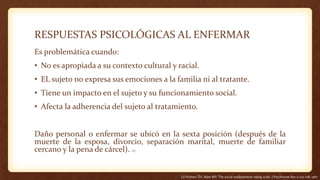 RESPUESTAS PSICOLÓGICAS AL ENFERMAR
Es problemática cuando:
• No es apropiada a su contexto cultural y racial.
• EL sujeto no expresa sus emociones a la familia ni al tratante.
• Tiene un impacto en el sujeto y su funcionamiento social.
• Afecta la adherencia del sujeto al tratamiento.
Daño personal o enfermar se ubicó en la sexta posición (después de la
muerte de la esposa, divorcio, separación marital, muerte de familiar
cercano y la pena de cárcel). (1)
(1) Holmes TH, Rahe RH: The social readjustment rating scale. J Psychosom Res 11:213–218, 1967
 