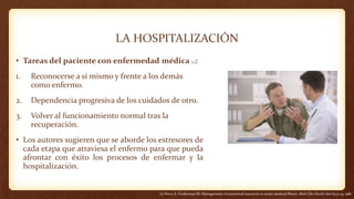 LA HOSPITALIZACIÓN
• Tareas del paciente con enfermedad médica (1):
1. Reconocerse a sí mismo y frente a los demás
como enfermo.
2. Dependencia progresiva de los cuidados de otro.
3. Volver al funcionamiento normal tras la
recuperación.
• Los autores sugieren que se aborde los estresores de
cada etapa que atraviesa el enfermo para que pueda
afrontar con éxito los procesos de enfermar y la
hospitalización.
(1) Perry S, Viederman M: Management of emotional reactions to acute medical illness. Med Clin North Am 65:3–14, 1981
 