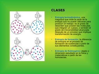 Clases Entropía termodinámica , una magnitud que mide la parte de la energía que no puede utilizarse para producir un trabajo; es el grado de desorden que poseen las moléculas que integran un cuerpo, o también el grado de irreversibilidad alcanzada después de un proceso que implique transformación de energía.  Entropía de formación , la diferencia de entropía en el proceso de formación de sustancias a partir de sus elementos constituyentes.  Entropía de Kolmogórov  objeto o dimensión estudiado en la física y matemáticas a partir de las homotecias. 