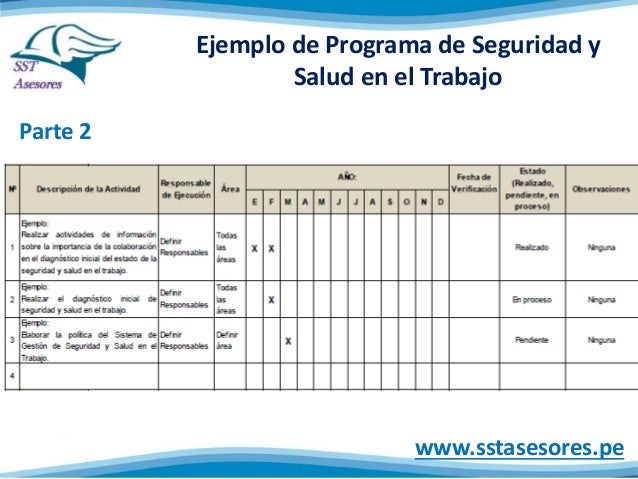 Respuestas SST No. 4 ¿ Qué debe contener el Programa Anual de Segurid…