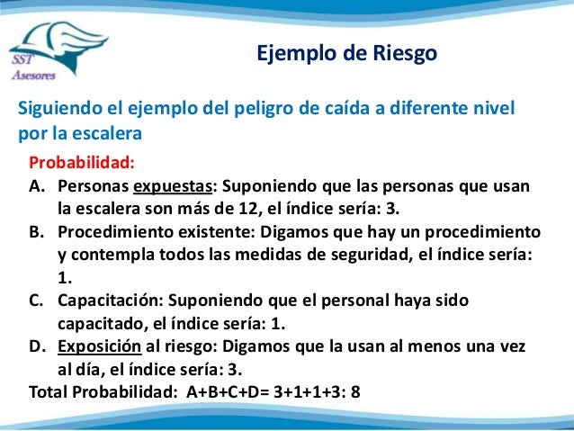 Respuestas SST No 7 ¿Cuál es la diferencia entre Peligro y