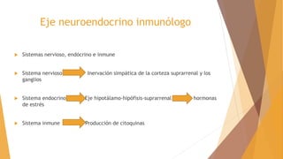 Eje neuroendocrino inmunólogo
 Sistemas nervioso, endócrino e inmune
 Sistema nervioso Inervación simpática de la corteza suprarrenal y los
ganglios
 Sistema endocrino Eje hipotálamo-hipófisis-suprarrenal hormonas
de estrés
 Sistema inmune Producción de citoquinas
 