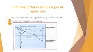 Inmunosupresión inducida por el
ejercicio
 Atletas de elite con exceso de cargas de trabajo(sobreentrenamiento)
 rendimiento y riesgo de enfermedades
 