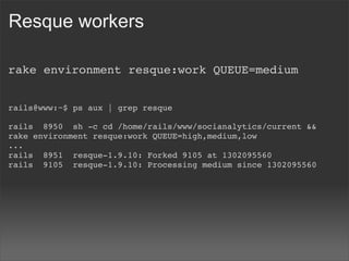 Resque workers

rake environment resque:work QUEUE=medium


rails@www:~$ ps aux | grep resque

rails  8950  sh -c cd /home/rails/www/socianalytics/current &&
rake environment resque:work QUEUE=high,medium,low
...
rails  8951  resque-1.9.10: Forked 9105 at 1302095560               
rails  9105  resque-1.9.10: Processing medium since 1302095560      
 