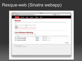 Resque-web (Sinatra webapp)
 