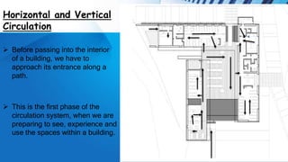 Horizontal and Vertical
Circulation
 Before passing into the interior
of a building, we have to
approach its entrance along a
path.
 This is the first phase of the
circulation system, when we are
preparing to see, experience and
use the spaces within a building.
 