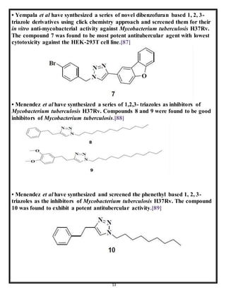 13
• Yempala et al have synthesized a series of novel dibenzofuran based 1, 2, 3-
triazole derivatives using click chemistry approach and screened them for their
in vitro anti-mycobacterial activity against Mycobacterium tuberculosis H37Rv.
The compound 7 was found to be most potent antitubercular agent with lowest
cytotoxicity against the HEK-293T cell line.[87]
• Menendez et al have synthesized a series of 1,2,3- triazoles as inhibitors of
Mycobacterium tuberculosis H37Rv. Compounds 8 and 9 were found to be good
inhibitors of Mycobacterium tuberculosis.[88]
• Menendez et al have synthesized and screened the phenethyl based 1, 2, 3-
triazoles as the inhibitors of Mycobacterium tuberculosis H37Rv. The compound
10 was found to exhibit a potent antitubercular activity.[89]
 