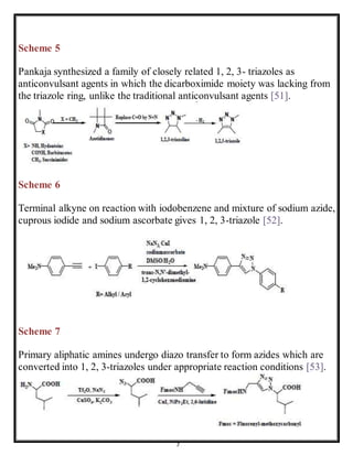7
Scheme 5
Pankaja synthesized a family of closely related 1, 2, 3- triazoles as
anticonvulsant agents in which the dicarboximide moiety was lacking from
the triazole ring, unlike the traditional anticonvulsant agents [51].
Scheme 6
Terminal alkyne on reaction with iodobenzene and mixture of sodium azide,
cuprous iodide and sodium ascorbate gives 1, 2, 3-triazole [52].
Scheme 7
Primary aliphatic amines undergo diazo transfer to form azides which are
converted into 1, 2, 3-triazoles under appropriate reaction conditions [53].
 