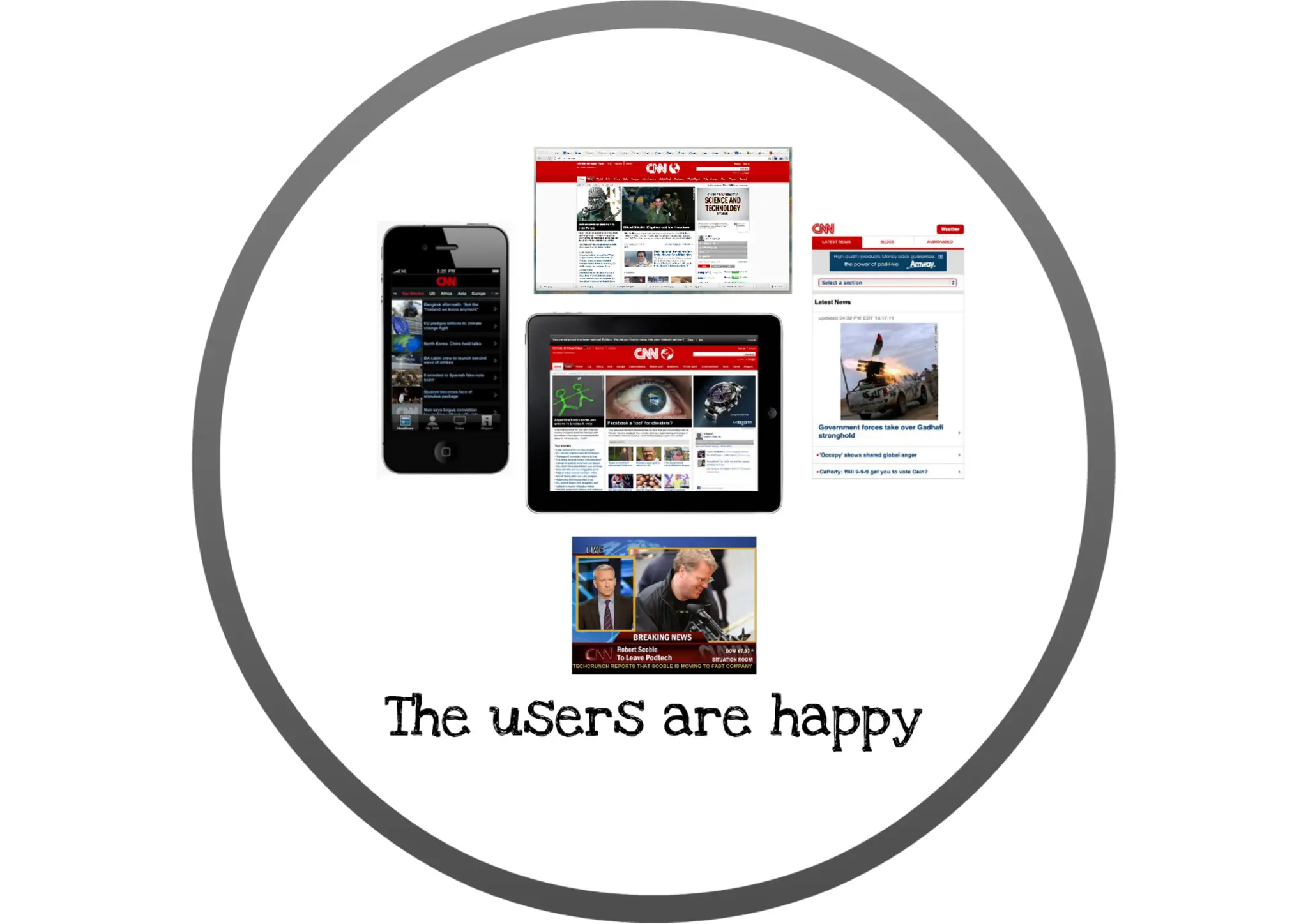 RESS - Responsive Design + Server Side Components