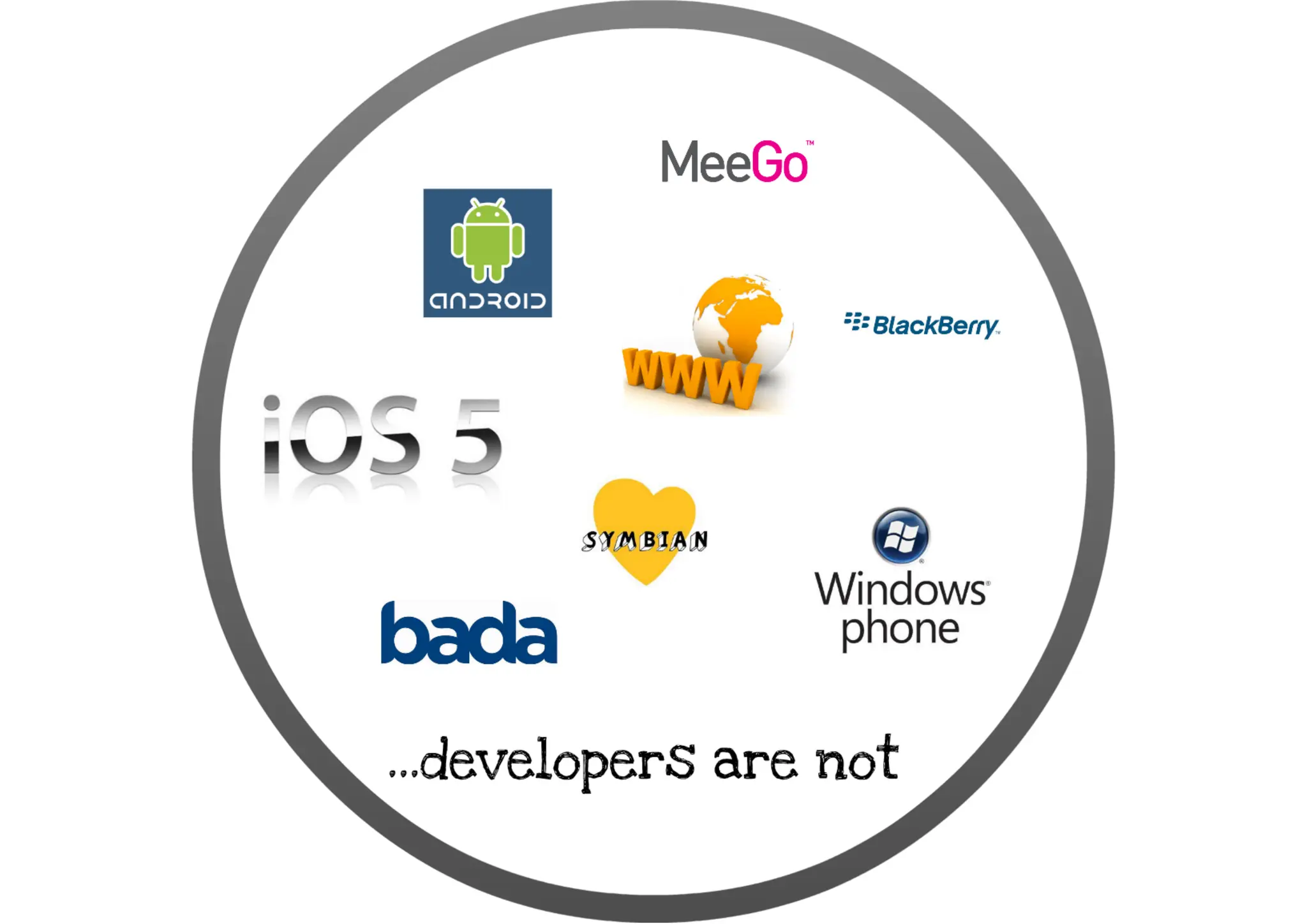 RESS - Responsive Design + Server Side Components