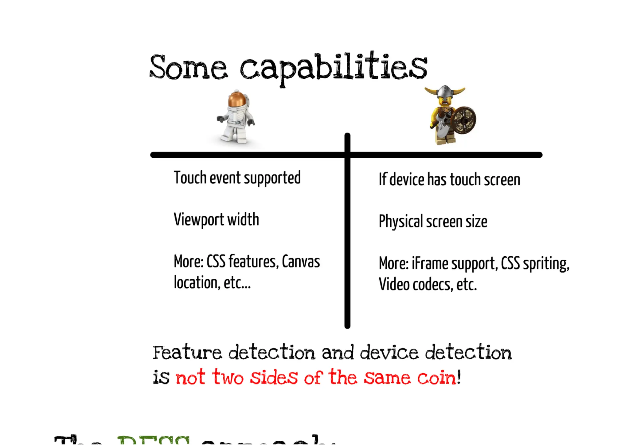 RESS - Responsive Design + Server Side Components