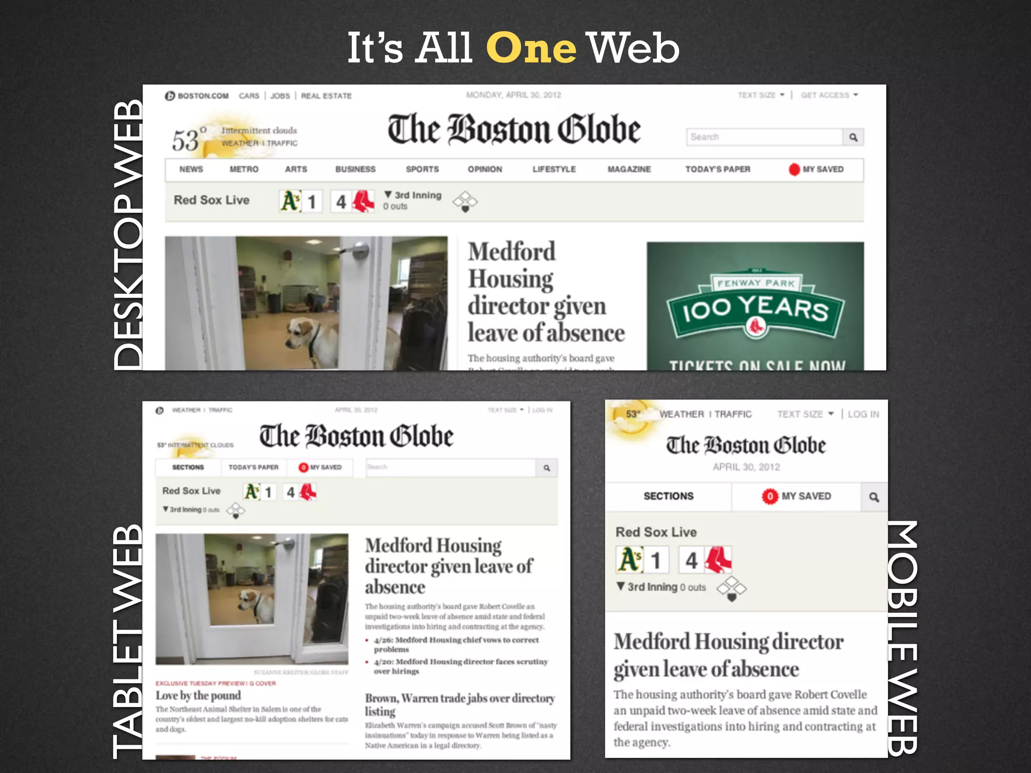 MOBILE WEB

TABLET WEB

DESKTOP WEB

It’s All One Web

 