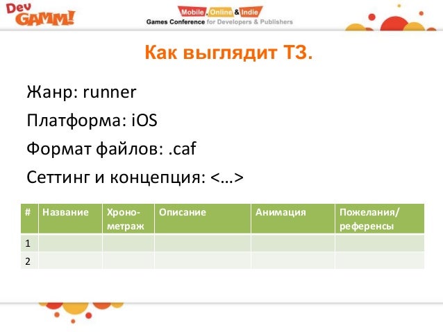 recipe formats