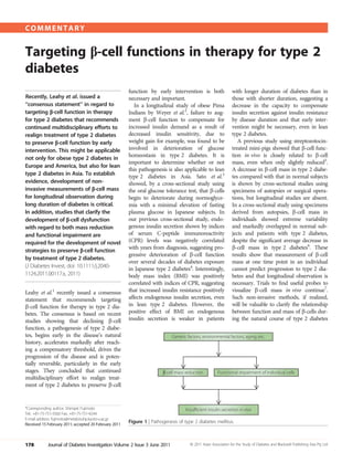 COMMENTARY


Targeting b-cell functions in therapy for type 2
diabetes
                                                       function by early intervention is both                  with longer duration of diabetes than in
Recently, Leahy et al. issued a                        necessary and important.                                those with shorter duration, suggesting a
‘‘consensus statement’’ in regard to                      In a longitudinal study of obese Pima                decrease in the capacity to compensate
targeting b-cell function in therapy                   Indians by Weyer et al.2, failure to aug-               insulin secretion against insulin resistance
for type 2 diabetes that recommends                    ment b-cell function to compensate for                  by disease duration and that early inter-
continued multidisciplinary efforts to                 increased insulin demand as a result of                 vention might be necessary, even in lean
realign treatment of type 2 diabetes                   decreased insulin sensitivity, due to                   type 2 diabetes.
to preserve b-cell function by early                   weight gain for example, was found to be                   A previous study using streptozotocin-
intervention. This might be applicable                 involved in deterioration of glucose                    treated mini-pigs showed that b-cell func-
                                                       homeostasis in type 2 diabetes. It is                   tion in vivo is closely related to b-cell
not only for obese type 2 diabetes in
                                                       important to determine whether or not                   mass, even when only slightly reduced5.
Europe and America, but also for lean
                                                       this pathogenesis is also applicable to lean            A decrease in b-cell mass in type 2 diabe-
type 2 diabetes in Asia. To establish                  type 2 diabetes in Asia. Sato et al.3                   tes compared with that in normal subjects
evidence, development of non-                          showed, by a cross-sectional study using                is shown by cross-sectional studies using
invasive measurements of b-cell mass                   the oral glucose tolerance test, that b-cells           specimens of autopsies or surgical opera-
for longitudinal observation during                    begin to deteriorate during normoglyce-                 tions, but longitudinal studies are absent.
long duration of diabetes is critical.                 mia with a minimal elevation of fasting                 In a cross-sectional study using specimens
In addition, studies that clarify the                  plasma glucose in Japanese subjects. In                 derived from autopsies, b-cell mass in
development of b-cell dysfunction                      our previous cross-sectional study, endo-               individuals showed extreme variability
with regard to both mass reduction                     genous insulin secretion shown by indices               and markedly overlapped in normal sub-
and functional impairment are                          of serum C-peptide immunoreactivity                     jects and patients with type 2 diabetes,
required for the development of novel                  (CPR) levels was negatively correlated                  despite the signiﬁcant average decrease in
                                                       with years from diagnosis, suggesting pro-              b-cell mass in type 2 diabetes6. These
strategies to preserve b-cell function
                                                       gressive deterioration of b-cell function               results show that measurement of b-cell
by treatment of type 2 diabetes.
                                                       over several decades of diabetes exposure               mass at one time point in an individual
(J Diabetes Invest, doi: 10.1111/j.2040-               in Japanese type 2 diabetes4. Interestingly,            cannot predict progression to type 2 dia-
1124.2011.00117.x, 2011)                               body mass index (BMI) was positively                    betes and that longitudinal observation is
                                                       correlated with indices of CPR, suggesting              necessary. Trials to ﬁnd useful probes to
Leahy et al.1 recently issued a consensus              that increased insulin resistance positively            visualize b-cell mass in vivo continue7.
statement that recommends targeting                    affects endogenous insulin secretion, even              Such non-invasive methods, if realized,
b-cell function for therapy in type 2 dia-             in lean type 2 diabetes. However, the                   will be valuable to clarify the relationship
betes. The consensus is based on recent                positive effect of BMI on endogenous                    between function and mass of b-cells dur-
studies showing that declining b-cell                  insulin secretion is weaker in patients                 ing the natural course of type 2 diabetes
function, a pathogenesis of type 2 diabe-
tes, begins early in the disease’s natural                                  Genetic factors, environmental factors, aging, etc.
history, accelerates markedly after reach-
ing a compensatory threshold, drives the
progression of the disease and is poten-
tially reversible, particularly in the early
stages. They concluded that continued                                  β cell mass reduction          Functional impairment of individual cells
multidisciplinary effort to realign treat-
ment of type 2 diabetes to preserve b-cell


*Corresponding author. Shimpei Fujimoto                                            Insuﬃcient insulin secretion in vivo
Tel.: +81-75-751-3560 Fax: +81-75-751-4244
E-mail address: fujimoto@metab.kuhp.kyoto-u.ac.jp
Received 15 February 2011; accepted 20 February 2011
                                                       Figure 1 | Pathogenesis of type 2 diabetes mellitus.



178         Journal of Diabetes Investigation Volume 2 Issue 3 June 2011             ª 2011 Asian Association for the Study of Diabetes and Blackwell Publishing Asia Pty Ltd
 