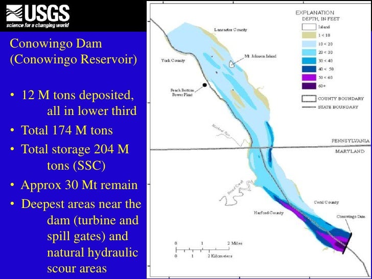 Conowingo Presentation USGS