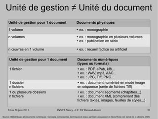 24 au 26 juin 2013 INSET Nancy - CC BY Renaud Aïoutz 30
Unité de gestion ≠ Unité du document
Unité de gestion pour 1 docum...