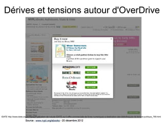 24 au 26 juin 2013 INSET Nancy - CC BY Renaud Aïoutz 65
Dérives et tensions autour d'OverDrive
IDATE http://www.idate.org/...