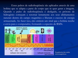 Esses pulsos de radiofreqüência são aplicados através de uma
bobina que se adapta a parte do corpo que se quer gerar a imagem.
Quando o pulso de radiofreqüência é desligado, os prótons de
hidrogênio começam a retornar lentamente aos seus alinhamentos
naturais dentro do campo magnético e liberam o excesso de energia
armazenada. Ao fazer isso, eles emitem um sinal que a bobina recebe
e envia para o computador, formando o espectro de RMN.
Freqüências das ondas
eletromagnéticas.
 