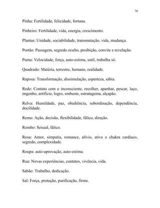 70
Pinha: Fertilidade, felicidade, fortuna.
Pinheiro: Fertilidade, vida, energia, crescimento.
Plantas: Unidade, sociabilidade, transmutação, vida, mudança.
Portão: Passagem, segredo oculto, proibição, convite e revelação.
Puma: Velocidade, força, auto-estima, sutil, trabalha só.
Quadrado: Matéria, terrestre, humano, realidade.
Raposa: Transformação, dissimulação, esperteza, sábia.
Rede: Contato com o inconsciente, recolher, apanhar, pescar, laço,
engenho, artifício, logro, embuste, estratagema, alçapão.
Relva: Humildade, paz, obediência, subordinação, dependência,
docilidade.
Remo: Ação, decisão, flexibilidade, fálico, direção.
Rombo: Sexual, fálico.
Rosa: Amor, simpatia, romance, alívio, ativa o chakra cardíaco,
segredo, complexidade.
Roupa: auto-aprovação, auto-estima.
Rua: Novas experiências, contatos, vivência, vida.
Sabão: Trabalho, dedicação.
Sal: Força, proteção, purificação, firme.
 