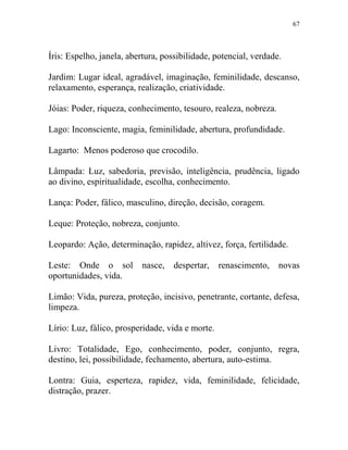 67
Íris: Espelho, janela, abertura, possibilidade, potencial, verdade.
Jardim: Lugar ideal, agradável, imaginação, feminilidade, descanso,
relaxamento, esperança, realização, criatividade.
Jóias: Poder, riqueza, conhecimento, tesouro, realeza, nobreza.
Lago: Inconsciente, magia, feminilidade, abertura, profundidade.
Lagarto: Menos poderoso que crocodilo.
Lâmpada: Luz, sabedoria, previsão, inteligência, prudência, ligado
ao divino, espiritualidade, escolha, conhecimento.
Lança: Poder, fálico, masculino, direção, decisão, coragem.
Leque: Proteção, nobreza, conjunto.
Leopardo: Ação, determinação, rapidez, altivez, força, fertilidade.
Leste: Onde o sol nasce, despertar, renascimento, novas
oportunidades, vida.
Limão: Vida, pureza, proteção, incisivo, penetrante, cortante, defesa,
limpeza.
Lírio: Luz, fálico, prosperidade, vida e morte.
Livro: Totalidade, Ego, conhecimento, poder, conjunto, regra,
destino, lei, possibilidade, fechamento, abertura, auto-estima.
Lontra: Guia, esperteza, rapidez, vida, feminilidade, felicidade,
distração, prazer.
 
