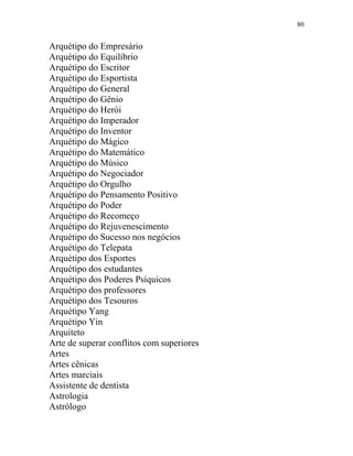 80
Arquétipo do Empresário
Arquétipo do Equilíbrio
Arquétipo do Escritor
Arquétipo do Esportista
Arquétipo do General
Arquétipo do Gênio
Arquétipo do Herói
Arquétipo do Imperador
Arquétipo do Inventor
Arquétipo do Mágico
Arquétipo do Matemático
Arquétipo do Músico
Arquétipo do Negociador
Arquétipo do Orgulho
Arquétipo do Pensamento Positivo
Arquétipo do Poder
Arquétipo do Recomeço
Arquétipo do Rejuvenescimento
Arquétipo do Sucesso nos negócios
Arquétipo do Telepata
Arquétipo dos Esportes
Arquétipo dos estudantes
Arquétipo dos Poderes Psíquicos
Arquétipo dos professores
Arquétipo dos Tesouros
Arquétipo Yang
Arquétipo Yin
Arquiteto
Arte de superar conflitos com superiores
Artes
Artes cênicas
Artes marciais
Assistente de dentista
Astrologia
Astrólogo
 