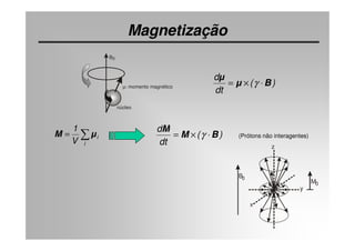 MagnetizaçãoMagnetização
núcleo
µ: momento magnético
B0
)(
dt
d
B⋅×= γ
dM1
)(
dt
d
BM
M
⋅×= γ (Prótons não interagentes)
x
y
z
B0
M0
∑=
i
i
V
1
M
 
