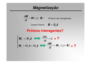 MagnetizaçãoMagnetização
Prótons interagentes?Prótons interagentes?
)(
dt
d
BM
M
⋅×= γ (Prótons não interagentes)
zB ˆB0=Campo Externo:
yxM ˆMˆM yx +=⊥
zM ˆMz// = 0
dt
dMz
=
)(
dt
d
BM
M
⋅×= ⊥
⊥
γ
Prótons interagentes?Prótons interagentes?
+ ?+ ?
+ ?+ ?
 