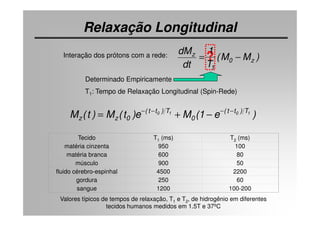 Relaxação LongitudinalRelaxação Longitudinal
Interação dos prótons com a rede: )MM(
dt
dM
z0
z
−= ??
1T
1
Determinado Empiricamente
T1: Tempo de Relaxação Longitudinal (Spin-Rede)
)e1(Me)t(M)t(M 1010 T)tt(T)tt( −−−−
−+=
Tecido T1 (ms) T2 (ms)
matéria cinzenta 950 100
matéria branca 600 80
músculo 900 50
fluido cérebro-espinhal 4500 2200
gordura 250 60
sangue 1200 100-200
Valores típicos de tempos de relaxação, T1 e T2, de hidrogênio em diferentes
tecidos humanos medidos em 1.5T e 37ºC
)e1(Me)t(M)t(M 1010 T)tt(
0
T)tt(
0zz
−−−−
−+=
 