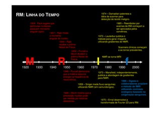 1924 - Pauli sugere que
partículas nucleares
possuem momento
angular (spin).
1937 – Rabi mede
o momento
angular do núcleo.
1944 – Rabi
recebe o prêmio
Nobel de Física.
1952 – Purcell e
Bloch dividem o
prêmio Nobel de
M R
1974 – Damadian patenteia a
idéia de scanner para
detecção de tecido maligno.
1973 – Lauterbur publica o
método para gerar imagens
utilizando gradientes de NMR.
NMR se torna MRI
Scanners clínicos começam
a se tornar prevalentes.
1985 – Reembolso por
exames de RM começam a
ser aprovados pelos
convênios.
I f
RM: LINHA DO TEMPO
1920 1930 1940 1950 1960 1970 1980 1990 2000
1946 – Purcell demonstra
que a matéria absorve
energia na freqüência de
ressonância.
1946 – Bloch mostra que a
precessão nuclear pode
ser medida por bobinas
detectoras.
prêmio Nobel de
Física.
M R
1959 – Singer mede fluxo sanguíneo
utilizando NMR (em camundongos).
1973 – Mansfield, independentemente,
publica a abordagem de gradientes
para NMR.
1975 – Ernst desenvolve a
transformada de Fourier 2D para RM.
NMR se torna MRI
I
1990 – Ogawa e
colaboradores propõem
o método de fMRI
utilizando contraste
endógeno baseado na
oxigenação sanguínea.
f
 